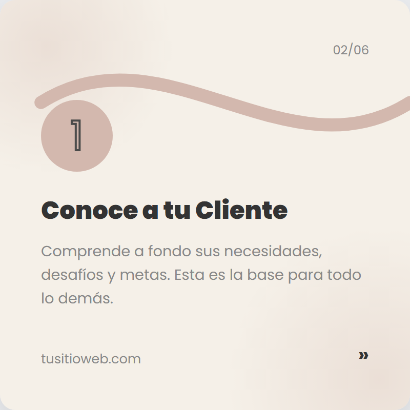 Paso 1: Conoce a tu Cliente